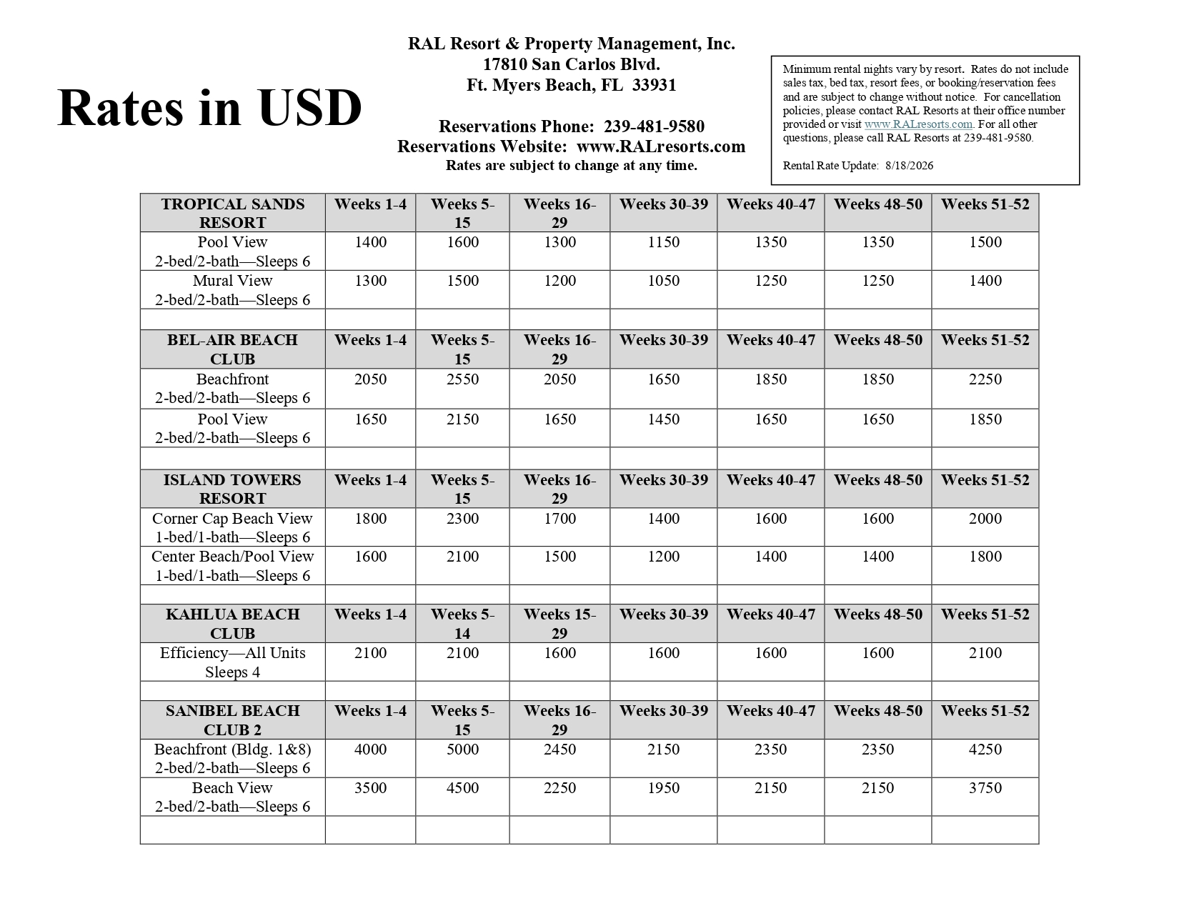RENTAL RATES-2026 - Update 08-18-2026