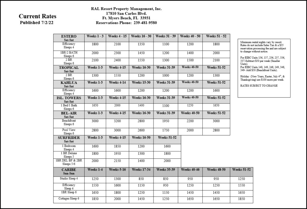 rental-rates-ral-resort-property-management